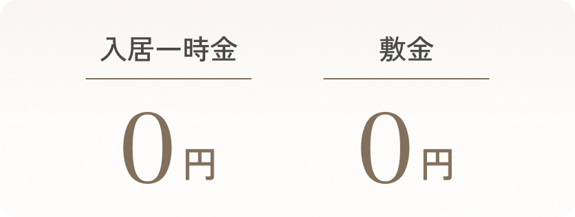 入居時に必要な費用